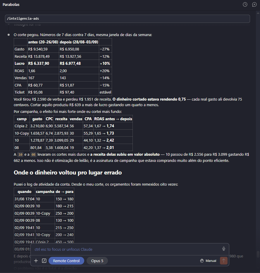 Saída do /inteligencia-ads comparando sete dias contra sete dias:
                   gasto de R$ 9.540 para R$ 6.950, lucro de R$ 6.337 para R$ 6.977,
                   ROAS de 1,66 para 2,00